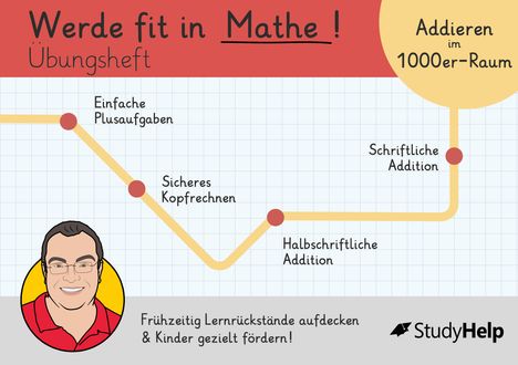 "Werde fit in Mathe! Übungsheft. Addieren im 1000er-Raum. Frühzeitig Lernrückstände aufdecken & Kinder gezielt fördern!" 

Eine Illustration zeigt eine Karte mit Meilensteinen und ein Logo rechts unten.
