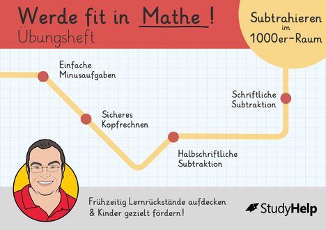 „Werde fit in Mathe! Subtrahieren im 1000er-Raum, Einfache Minusaufgaben, Sicheres Kopfrechnen.“ Illustration mit Grafik.