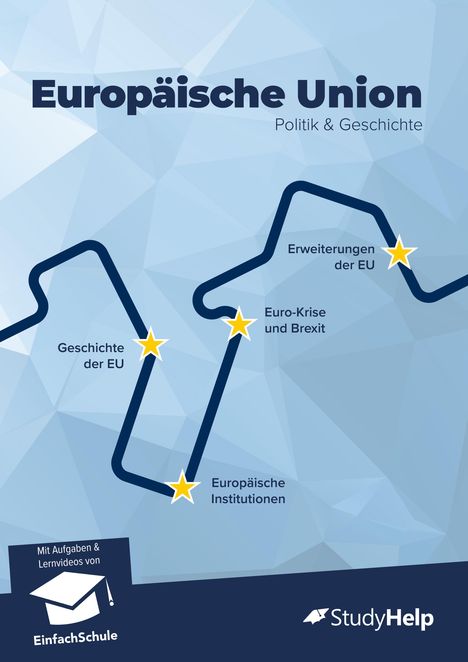 "Europäische Union: Politik & Geschichte; Geschichte der EU; Erweiterungen der EU; Euro-Krise und Brexit; Illustration."