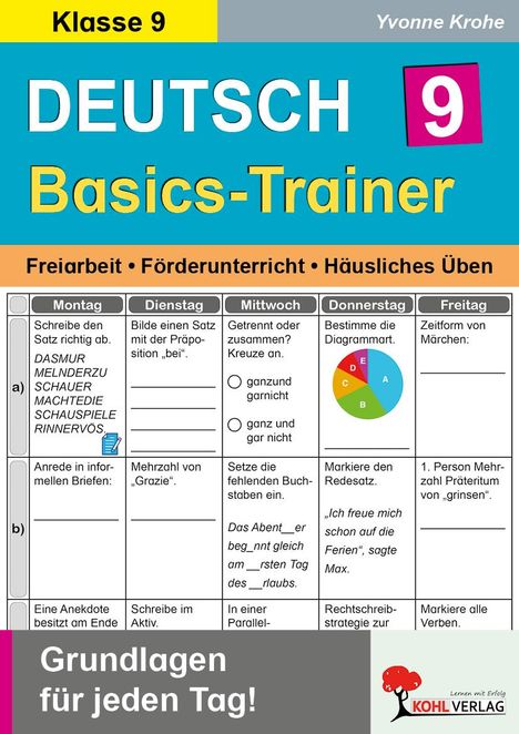 Yvonne Krohe: Deutsch-Basics-Trainer / Klasse 9, Buch