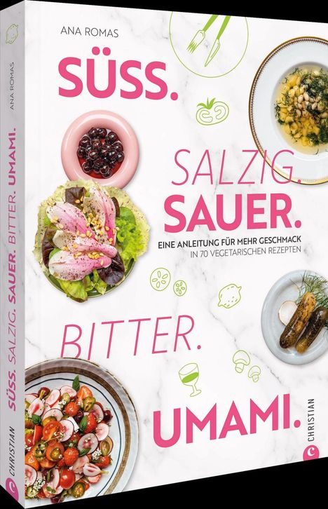 "SÜSS. SALZIG. SAUER. BITTER. UMAMI." auf weißem Hintergrund mit Bildern von verschiedenen Gerichten.