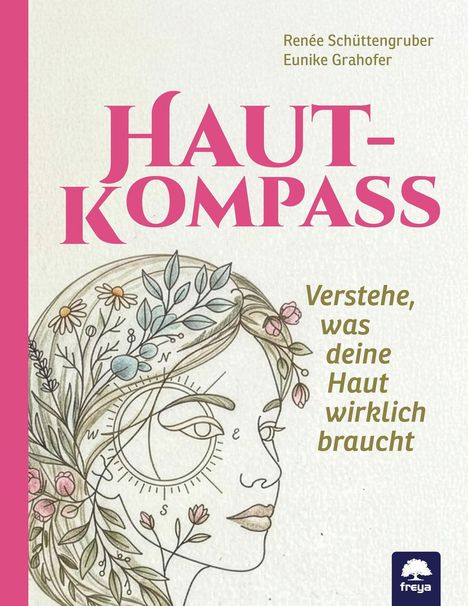 Titel: Haut-Kompass. Text: "Verstehe, was deine Haut wirklich braucht." Illustration: Frau mit Blüten und Blättern im Haar.