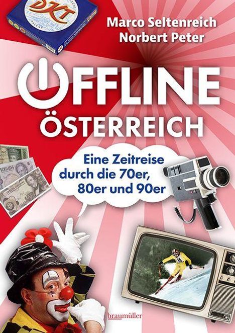 "Offline Österreich" steht groß in der Mitte. Darunter ein Retro-TV, Clown, DKT-Spiel und Filmkamera auf rotem Hintergrund.