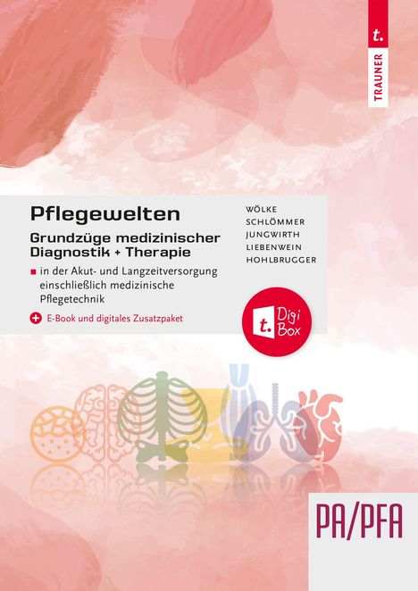 Cover/Produkt Ansicht vergrößern