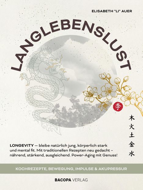 "Langlebenslust" steht groß. Darunter ein Drache umkreist von Blüten, mit weiteren Texten zur Langlebigkeit und asiatischen Schriftzeichen.