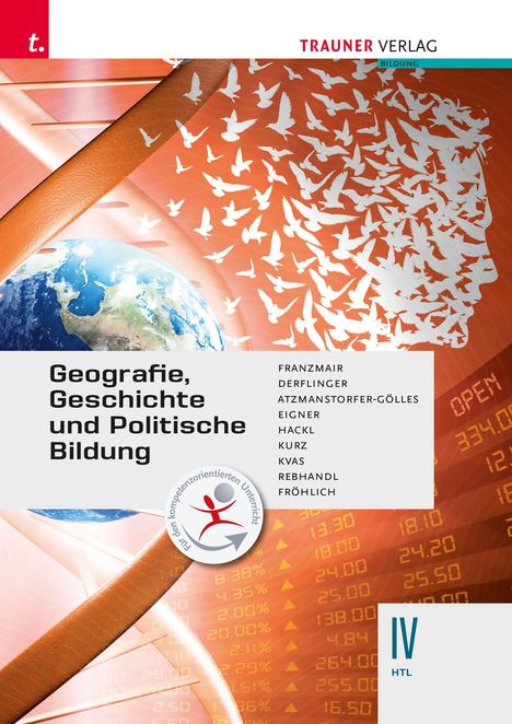 „Geografie, Geschichte und Politische Bildung“ neben Namen. Orangener Hintergrund mit weißen Vogel-Silhouetten und Erde.
