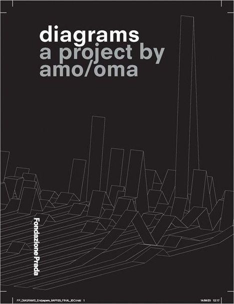 Diagramm, amo/oma Projekt, Fondazione Prada, schwarze Hintergrund, Linien bilden abstrakte Stadtsilhouette.