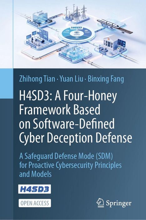 Text: "H4SD3: A Four-Honey Framework Based on Software-Defined Cyber Deception Defense." Illustration mit Vernetzungen.
