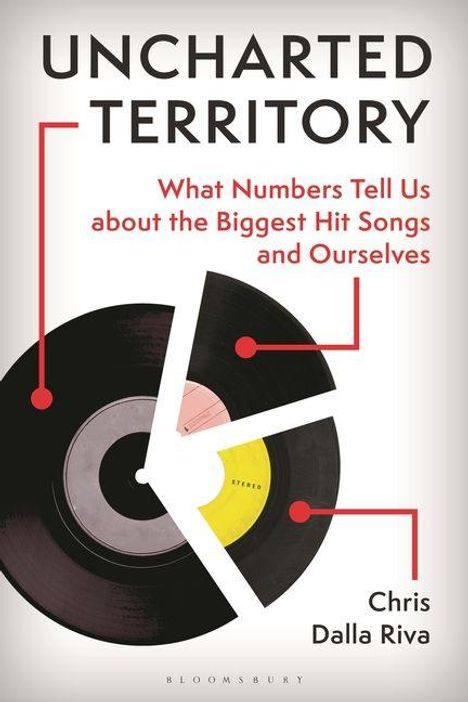 "UNCHARTED TERRITORY", darunter ein Kreisdiagramm aus Vinyl-Schallplatten. Autorenname: Chris Dalla Riva.