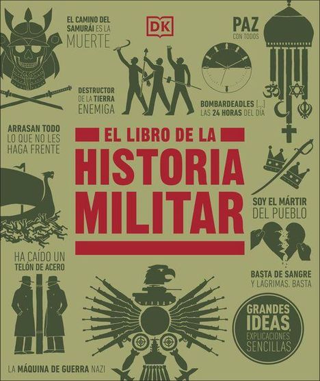 "El libro de la historia militar" steht zentral. Rundherum sind Illustrationen von Kriegern, Waffen und Symbolen.