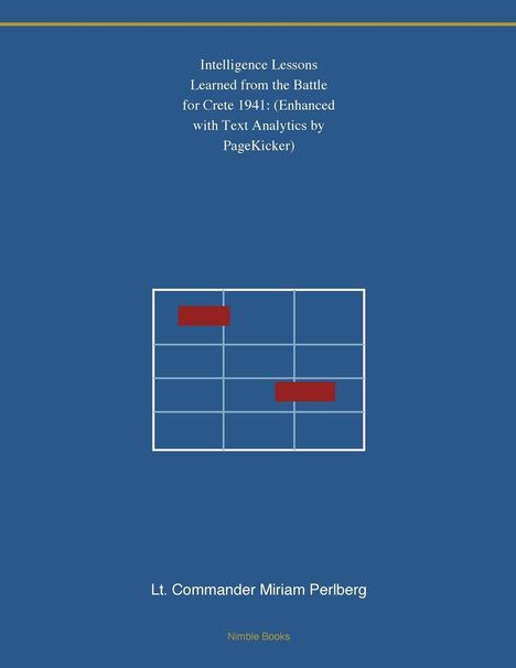 "Intelligence Lessons Learned from the Battle for Crete 1941" steht oben. In der Mitte sind rote Balken in einem Raster.