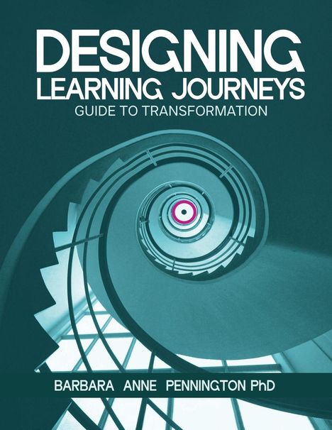 "DESIGNING LEARNING JOURNEYS: GUIDE TO TRANSFORMATION" steht oben. Spiralförmiges Treppenhaus darunter.
