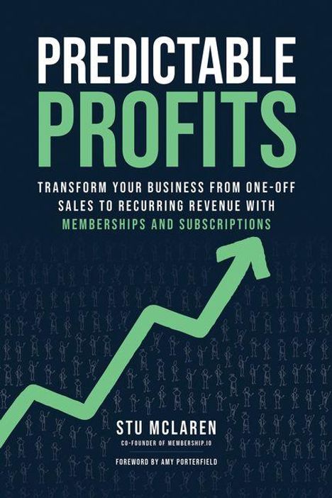 „PREDICTABLE PROFITS“: Verwandeln Sie Ihr Geschäft mit Abonnements in wiederkehrende Einnahmen. Autorenangabe unten.
