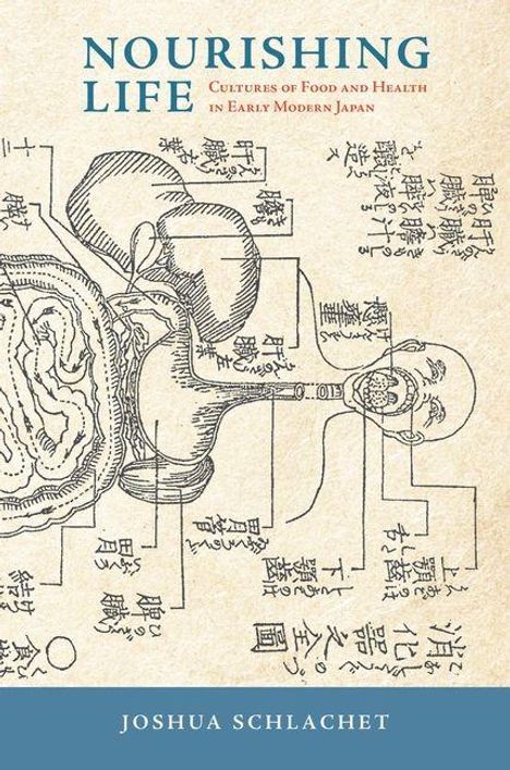 "NOURISHING LIFE" und "Cultures of Food and Health in Early Modern Japan" mit einer alten anatomischen Zeichnung.