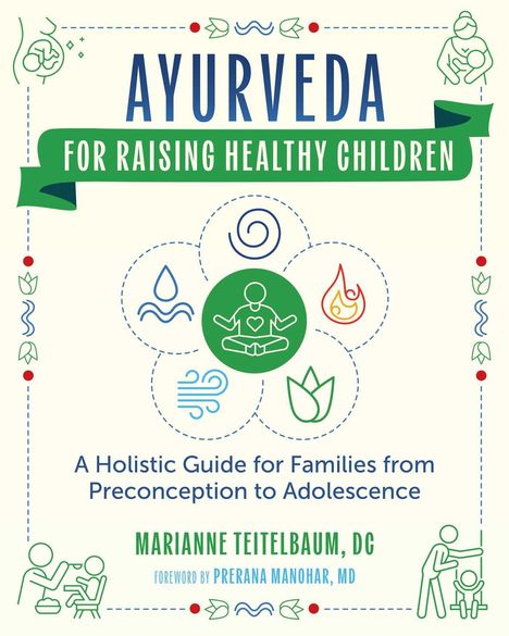 AYURVEDA FOR RAISING HEALTHY CHILDREN. Symbole: Meditation, Wasser, Feuer, Wind, Pflanze. Autor: Marianne Teitelbaum.