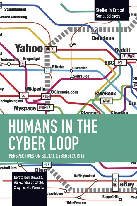Titel: Humans in the Cyber Loop. Eine bunte Netzwerkkarte mit Webseiten-Namen.