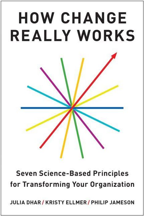 Titel: "HOW CHANGE REALLY WORKS". Bunte Linien treffen sich zentral, darunter Untertitel und Autoren: Julia Dhar, Kristy Ellmer, Philip Jameson.