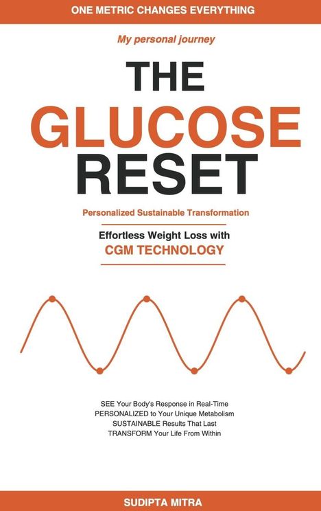 "THE GLUCOSE RESET: Effortless Weight Loss with CGM TECHNOLOGY", in großen Lettern, mit wellenartiger Grafik darunter.