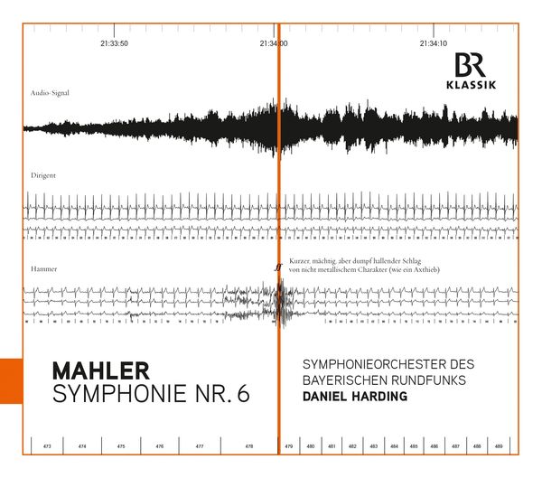 Gustav Mahler: Symphonie Nr.6 (CD)