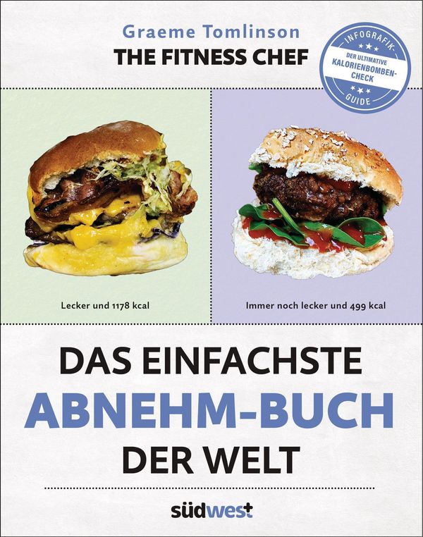 Das einfachste Abnehm-Buch der Welt - Graeme Tomlinson (Buch)