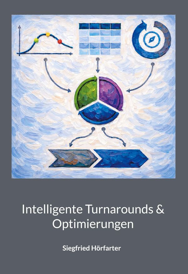 Intelligente Turnarounds & Optimierungen - Siegfried Hörfarter (Buch)