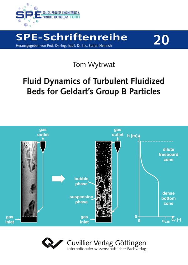 Fluid Dynamics of Turbulent Fluidized Beds for Geldarts Group B Pa...