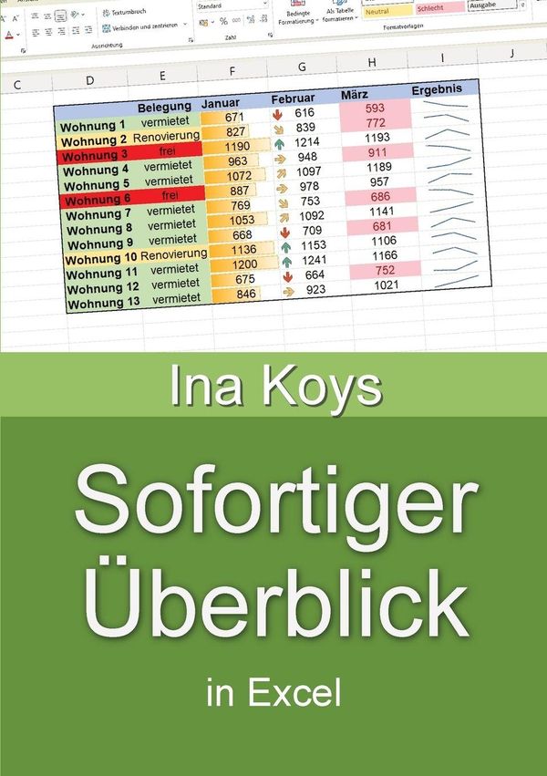 Sofortiger Überblick - Koys Ina (Buch)