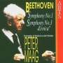 Ludwig van Beethoven: Symphonien Nr.1 & 3, CD