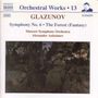 Alexander Glasunow: Symphonie Nr.6, CD