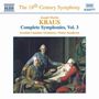 Joseph Martin Kraus: Symphonien cis-moll,c-moll,e-moll, CD