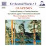 Alexander Glasunow: Finnische Fantasie op.88, CD