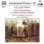 Alexander Glasunow: Preludes op.85 Nr.1 & 2, CD