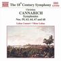 Johann Christian Cannabich: Symphonien Nr.59,63,64,67,68, CD