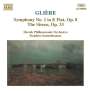 Reinhold Gliere: Symphonie Nr.1, CD