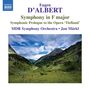 Eugen D'Albert: Symphonie op.4, CD