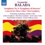 Leonardo Balada: Symphonie Nr.6, CD