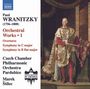 Paul Wranitzky: Orchesterwerke Vol.1, CD