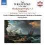 Paul Wranitzky: Orchesterwerke Vol.2, CD
