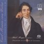 Carl Maria von Weber: Klarinettenkonzerte Nr.1 & 2, SACD