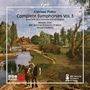 Cipriani Potter: Symphonien c-moll (1834) & D-Dur (1833), CD
