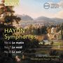 Joseph Haydn: Symphonien Nr.6-8 "Die Tageszeiten", CD