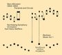Marc Blitzstein (1905-1964): Parabola and Circula (Oper in 1 Akt), CD