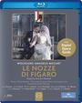 Wolfgang Amadeus Mozart: Die Hochzeit des Figaro, BR