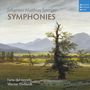 Johannes Matthias Sperger (1750-1812): Symphonien Nr.21 g-moll, Nr.26 c-moll, Nr.34 D-Dur, CD