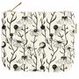 „RICO DESIGN“ an der Seite. Kleine Tasche mit schwarzem Blumenmuster auf weißem Hintergrund und goldenem Reißverschluss.