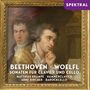 Ludwig van Beethoven: Cellosonaten Nr.1 & 2, CD