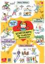 Sybille Schmitz: Schatzkarte der kindlichen Ressourcen - Poster A1, Div.,Div.