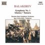 Mily Balakireff: Symphonie Nr.1, CD