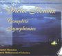 Victor Bendix: Symphonien Nr.1-4 (opp.16,20,25,30), CD,CD