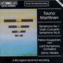 Tauno Marttinen: Symphonien Nr.1 & 8, CD